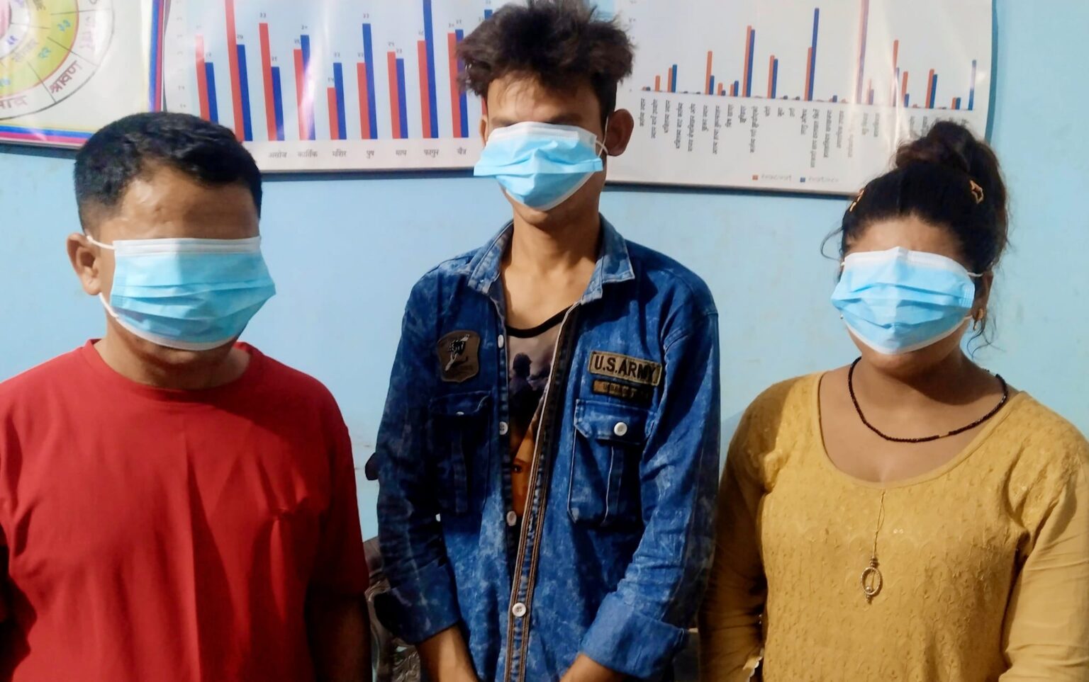 बदनाम गल्लीमा फेरि यौनधन्दा, तीन जना पक्राउ