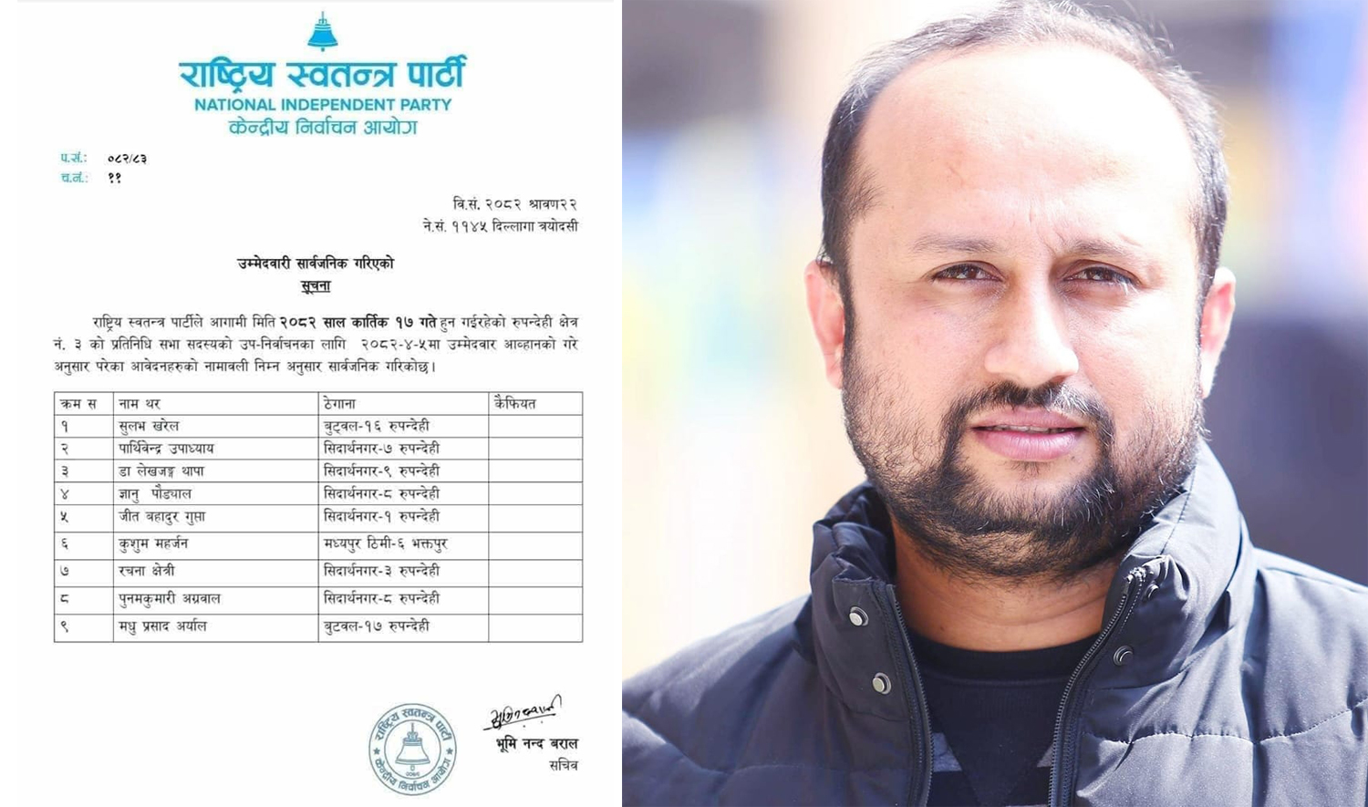 रास्वपाप्रति जन मोह, एमालेलाई ठूलै झट्का