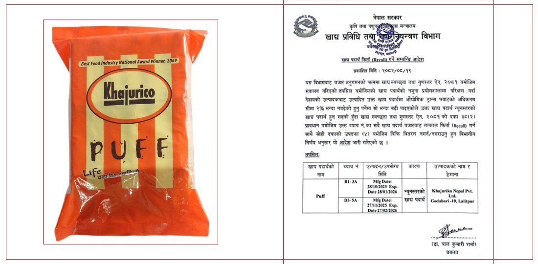 खजुरीको ‘पफ’ अखाद्य, बजारबाट फिर्ता गर्न विभागको निर्देशन