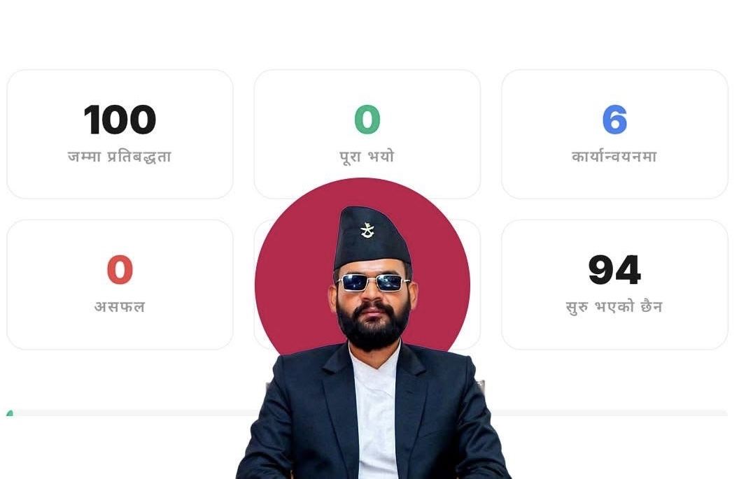 बालेन सरकारको १०० बुँदे कार्ययोजना ट्र्याक गर्न ‘प्रतिपक्ष’ प्लेटफर्म सार्वजनिक